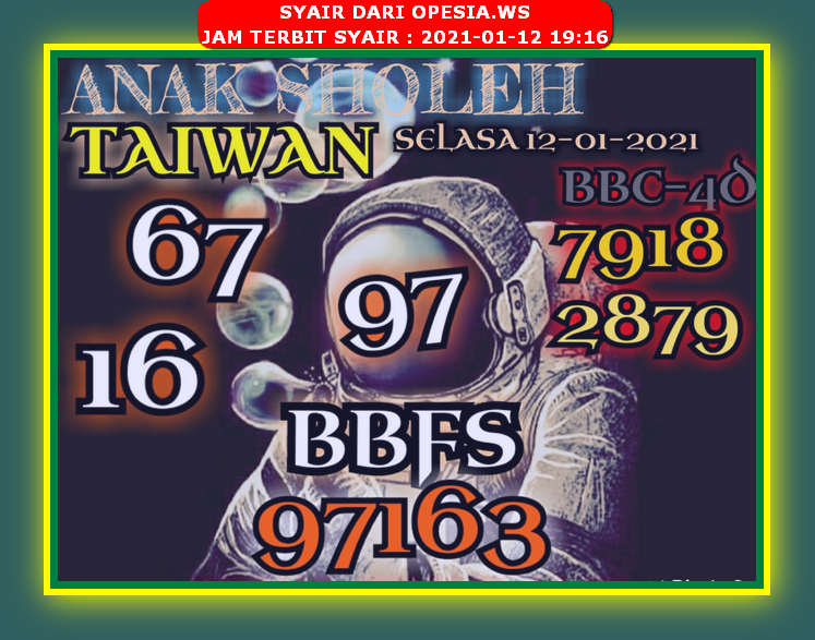 1 New Message Kode Syair Hongkong 12 Januari 2021 Forum Syair Togel Hongkong Singapura Sydney