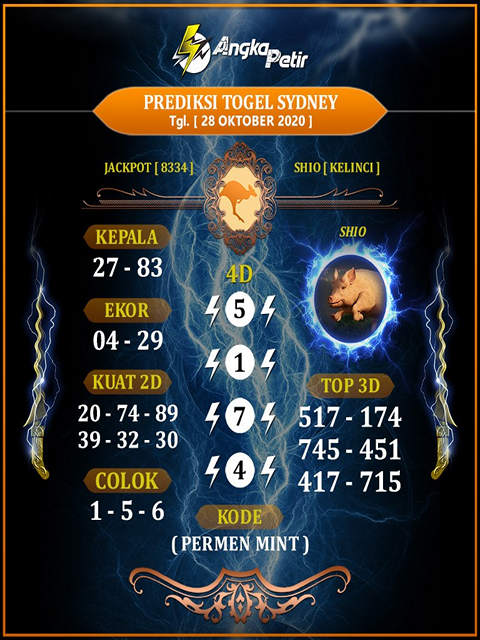 PREDIKSI togel sydney