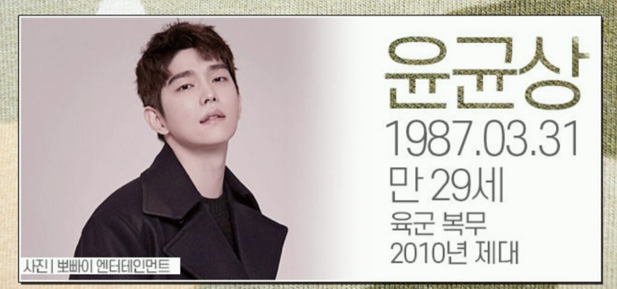 Actors who completed their military service before they got popular