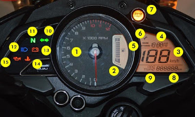 pulsar 150 new digital meter price