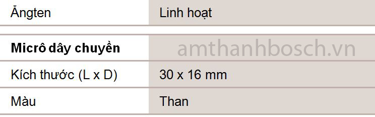 Bộ phát đeo hông không dây MW1‑LTX‑F1