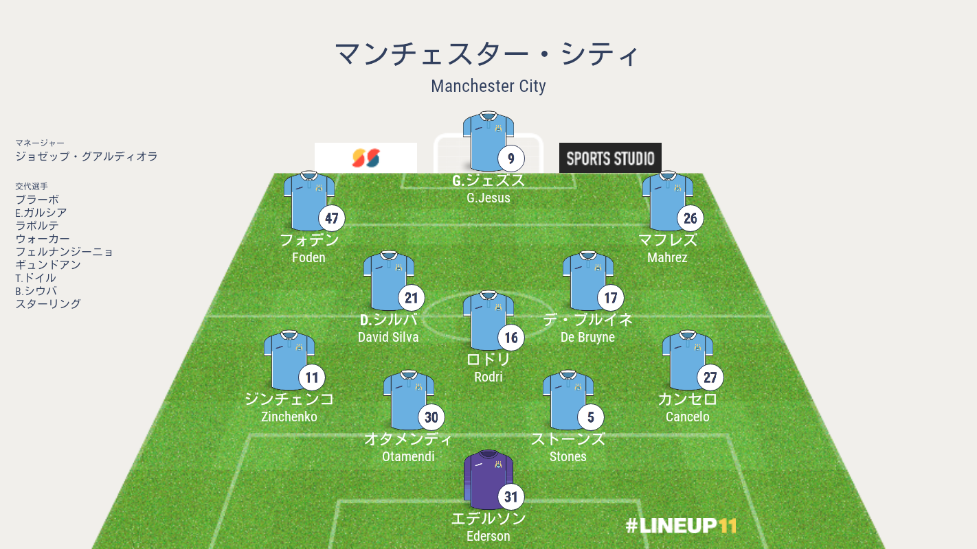 圧勝 シティvsニューカッスル戦 プレミアリーグ第34節 結果詳細 海外サッカー情報ブログ