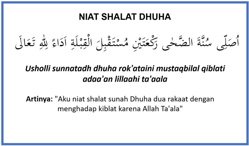 Bacaan Niat Shalat Dhuha Lengkap Dengan Tulisan Latin Dan