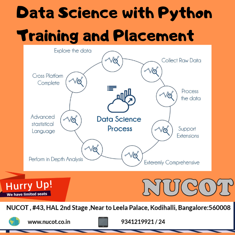 NUCOT started Data Science with Python Training with Placements