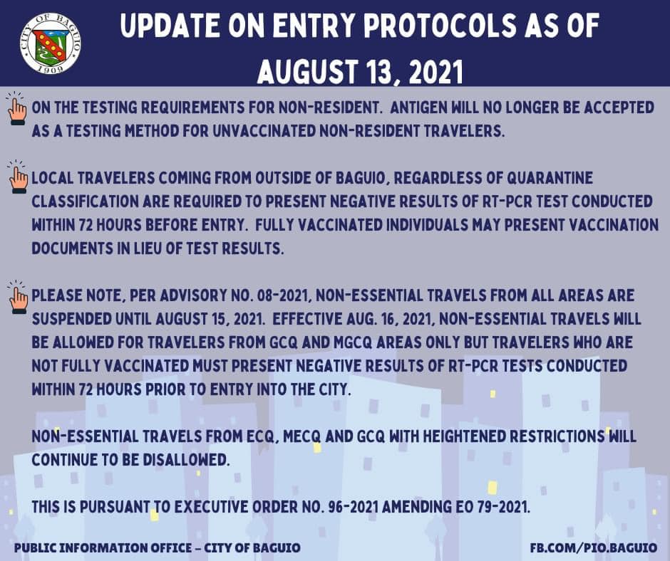 2022 BAGUIO TRAVEL REQUIREMENTS for TOURISTS & VISITORS (March 2022