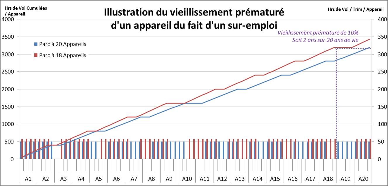 CoupesBudgetaires1_graph2.jpg