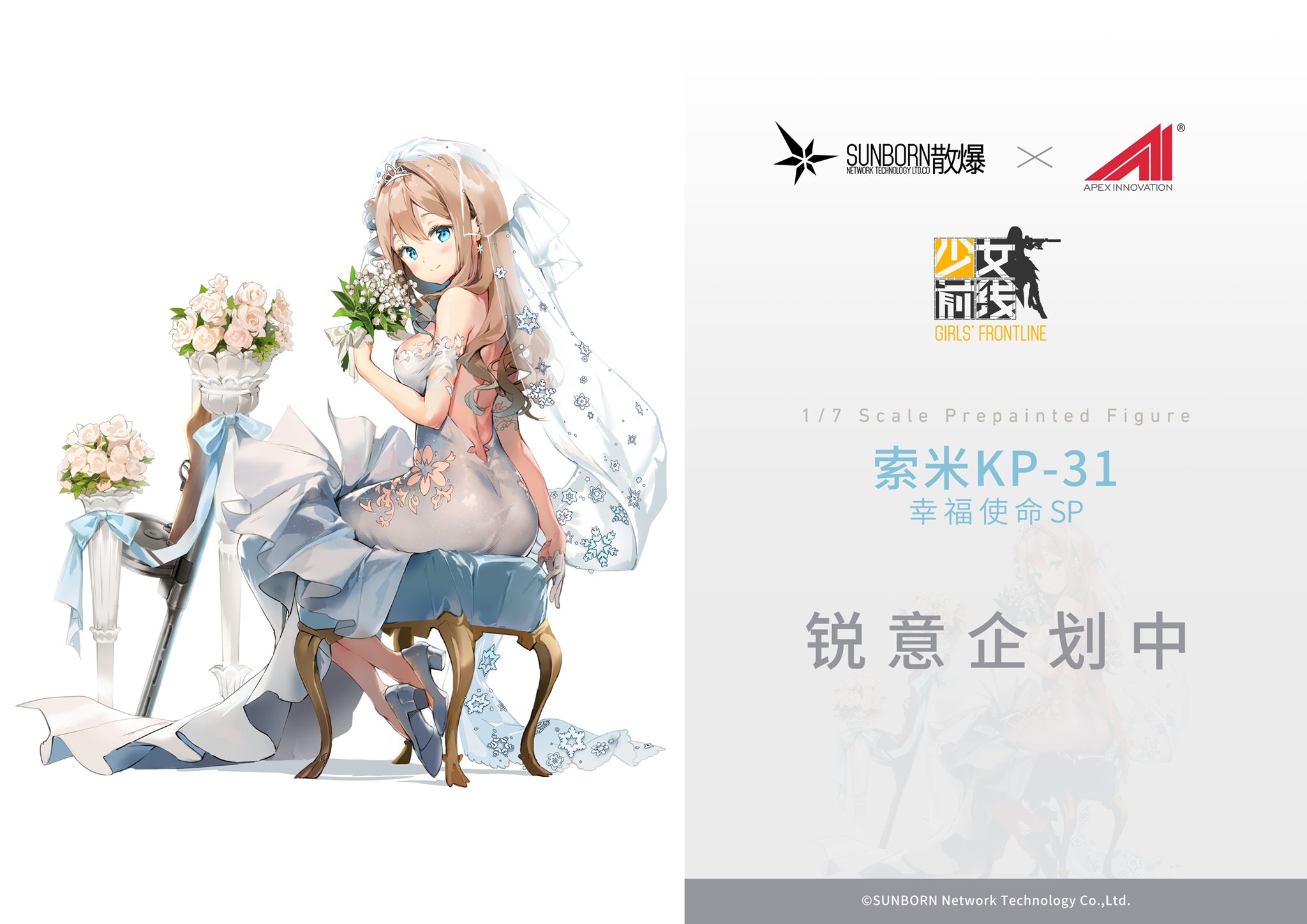 งานพีวีซีสเกลฟิกเกอร์และเน็นโดรอยด์ที่เตรียมเปิดรับจองเร็ว ๆ นี้