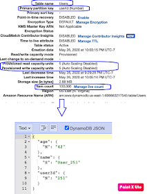 Learning The Code Way Dax Speeding Cheapening Up Dynamo Db
