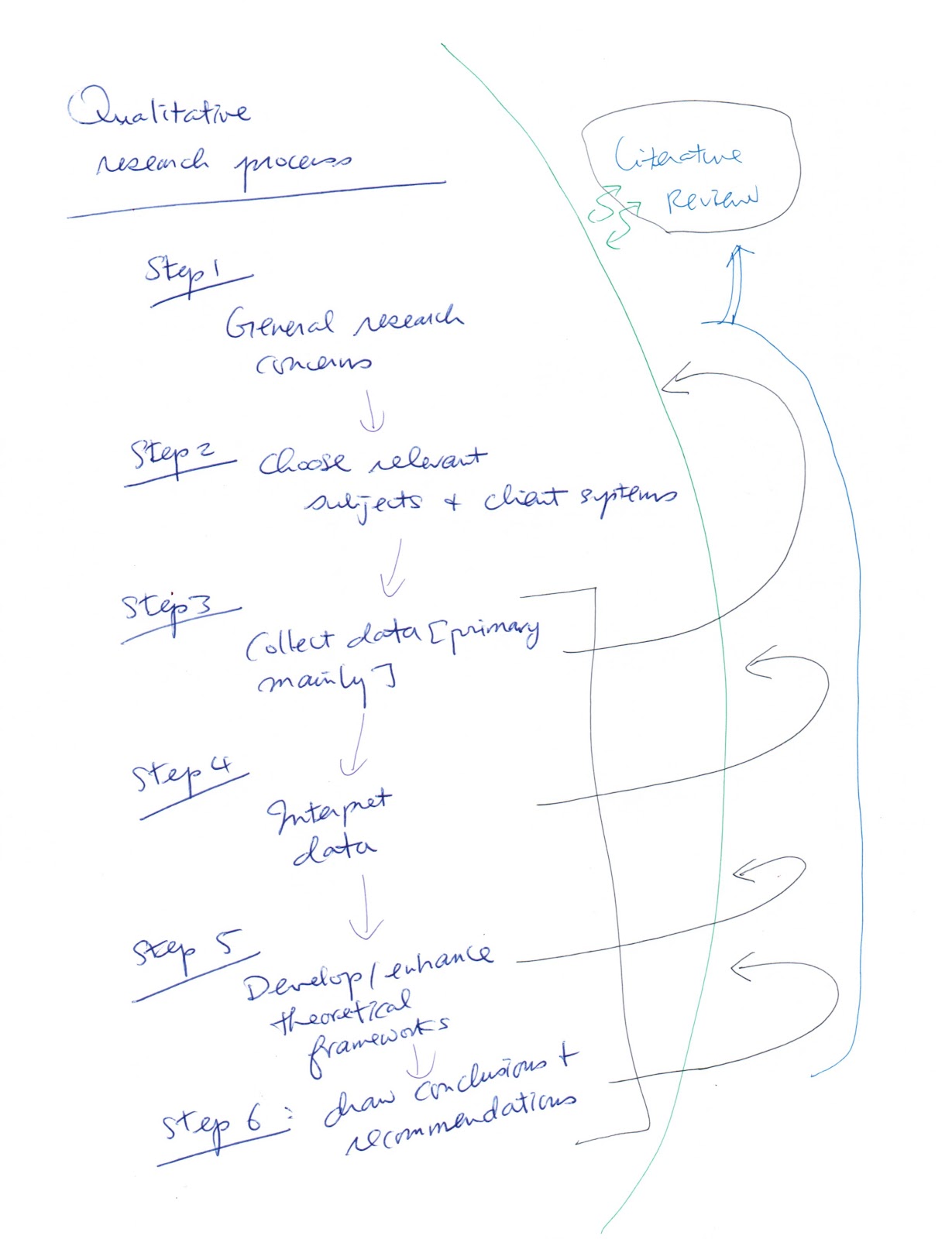 Bryman &amp; Bell 2007 Taco bell commercial 2007 YouTube