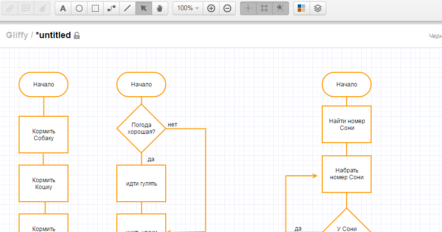 сайт для составления схем. сайт для составления схем. офис блок схемы. построение блок схемы алгоритма разработка. сайт для составления схем.
