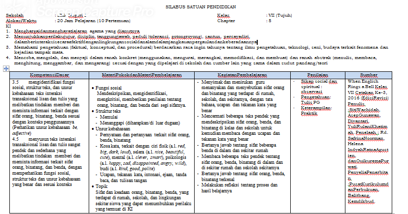 Rpp Bahasa Jawa Sd Kurikulum 2013 Revisi 2018 Jawa Timur