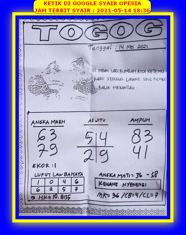 PREDIKSI HK MALAM INI