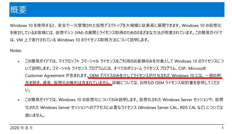 Windows10ライセンスの概要