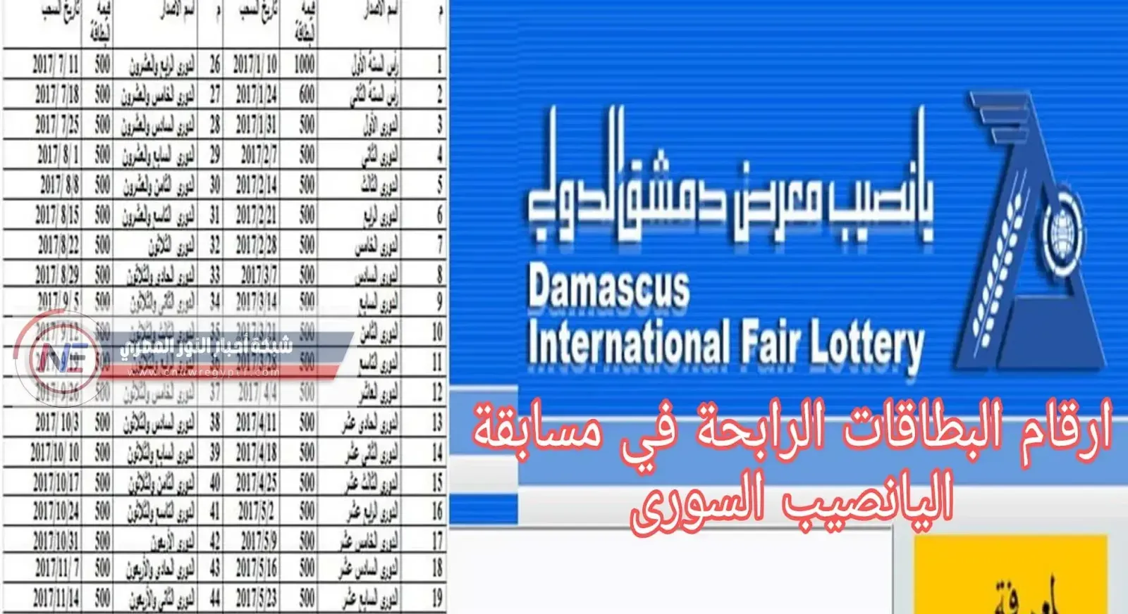 صدرت الان .. نتائج سحب يانصيب معرض دمشق الدولي الاصدار الدورى الثاني والأربعين رقم 45 بتاريخ اليوم 22 تشرين الثاني 2022