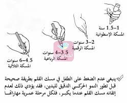طرق تعليم الطفل مسك القلم