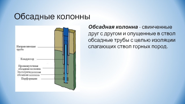 Что такое u tube эффект. Смотреть фото Что такое u tube эффект. Смотреть картинку Что такое u tube эффект. Картинка про Что такое u tube эффект. Фото Что такое u tube эффект