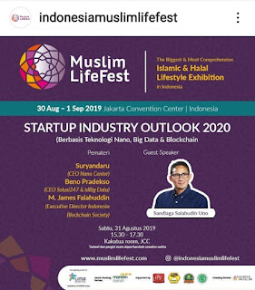 produk-halal-indonesia-muslim-lifestyle-festival-2019