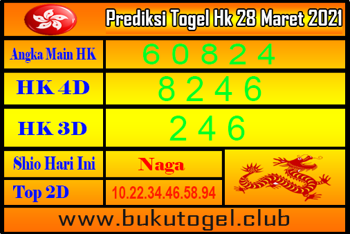 Kode Syair Kalong Hongkong Minggu 28 Maret 2021 Kode Kalong