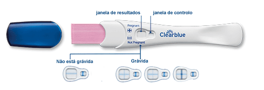 Teste de gravidez clear blue® resultado