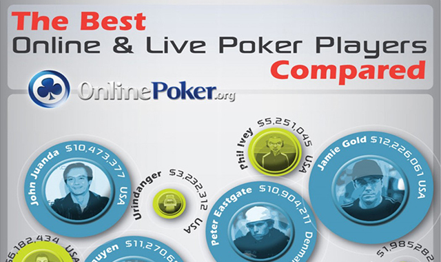 the-best-online-poker-vs-live-poker-players-compared.jpg