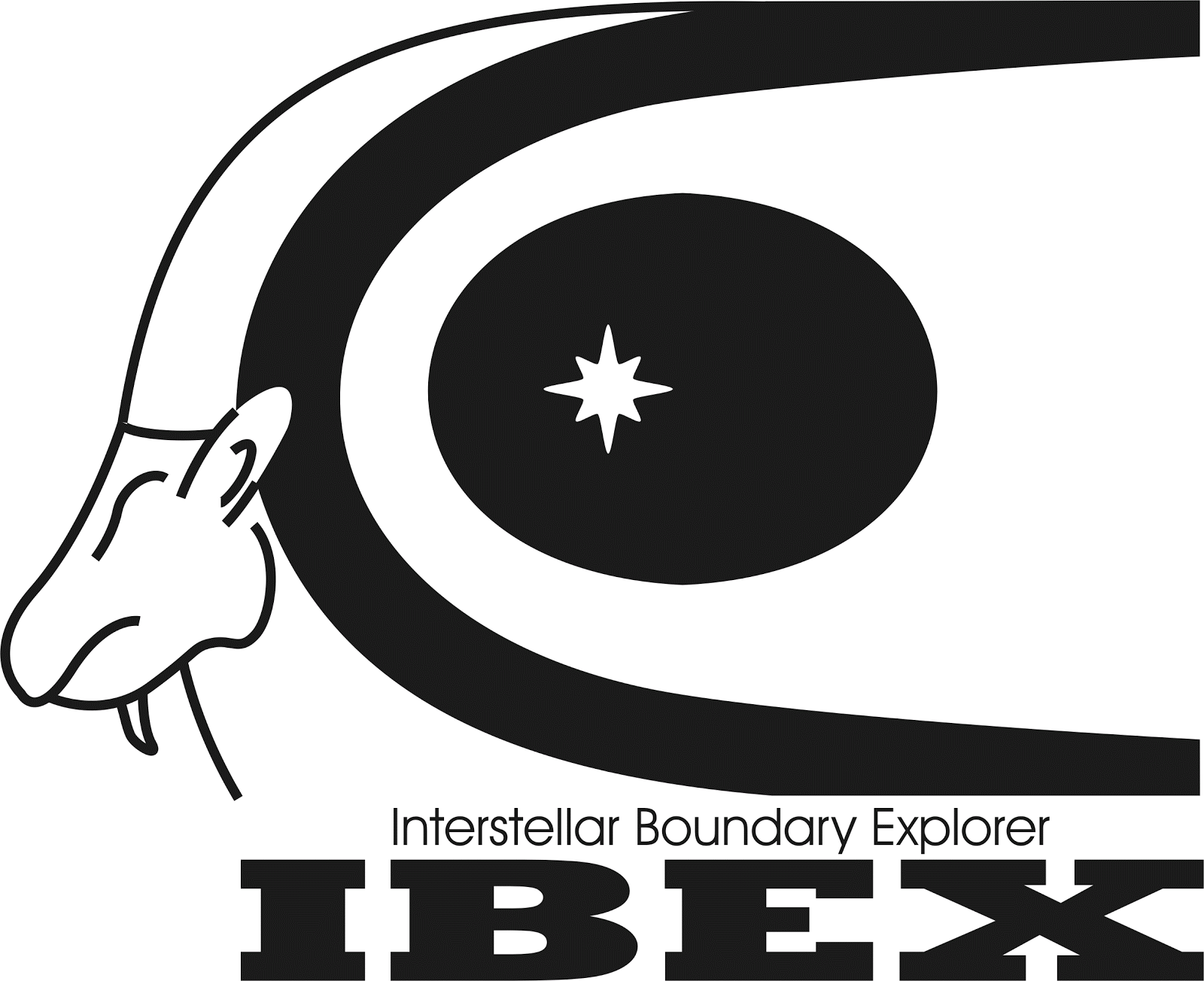 IBEX