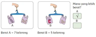 Berat A = 7 kelereng Berat B = 5 kelereng www.simplenews.me