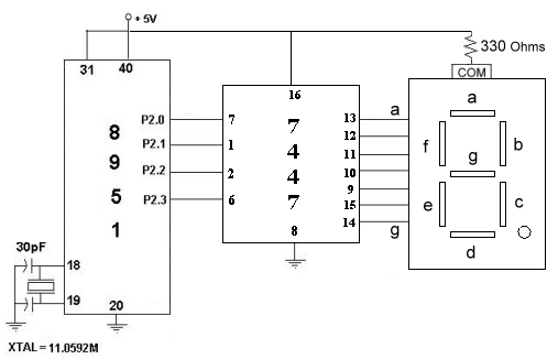 Decoding IC 74LS47 7 segment LED