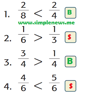A. Beri tanda S (salah) jika jawaban salah atau B (benar) jika jawaban benar pada kotak yang tersedia www.simplenews.me