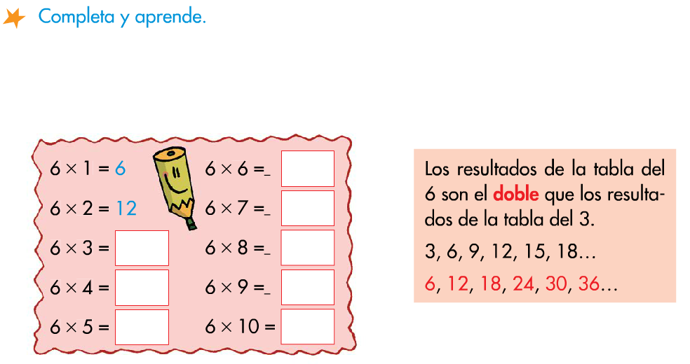 Tabla del 6