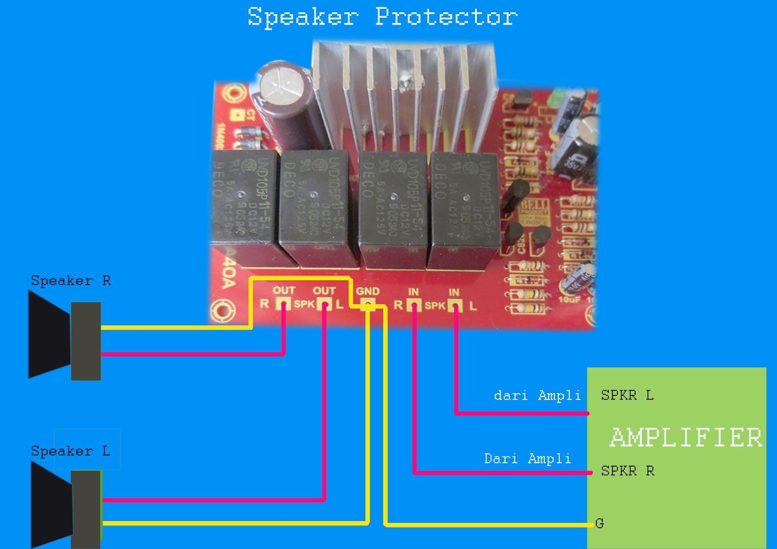 Untuk Pemula For Beginer Cara Pasang Speaker Protector