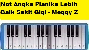 sakit gigi chord piano 4