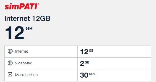 19+ Apn Omg Telkomsel PNG