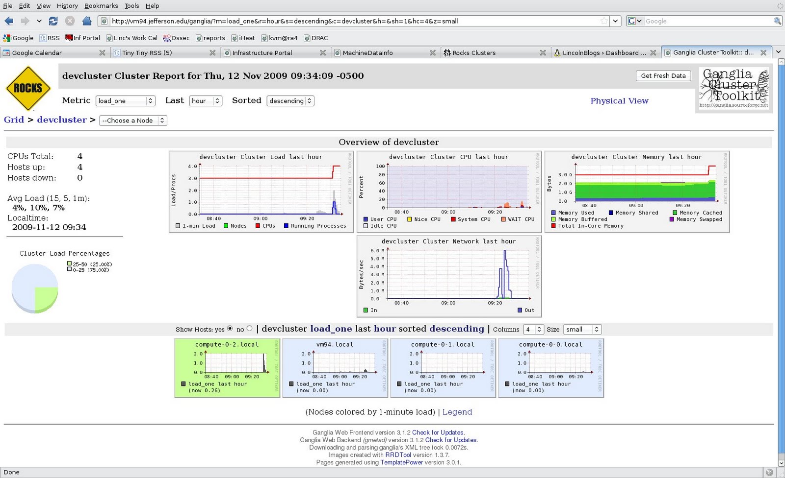 Rocks Cluster Distribution is a Linux distribution intended for high