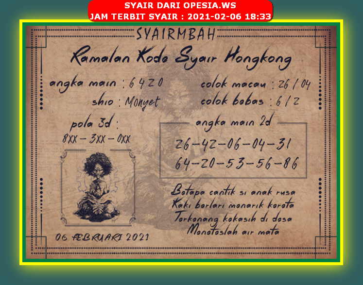 1 New Message Kode Syair Hongkong 6 Februari 2021 Forum Syair Togel Hongkong Singapura Sydney