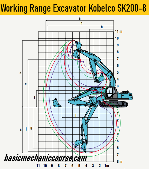 gambarexcavatorkobelcosk2008