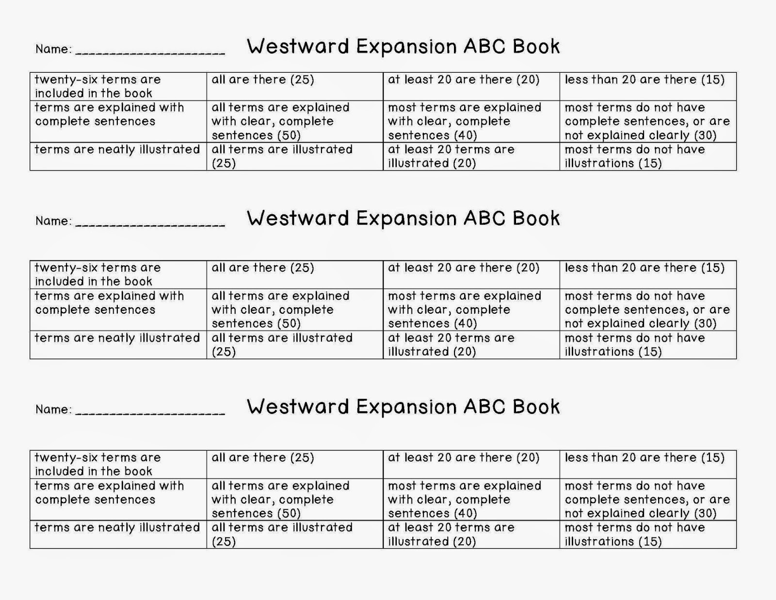 The Primary Peach Social Studies Saturday!