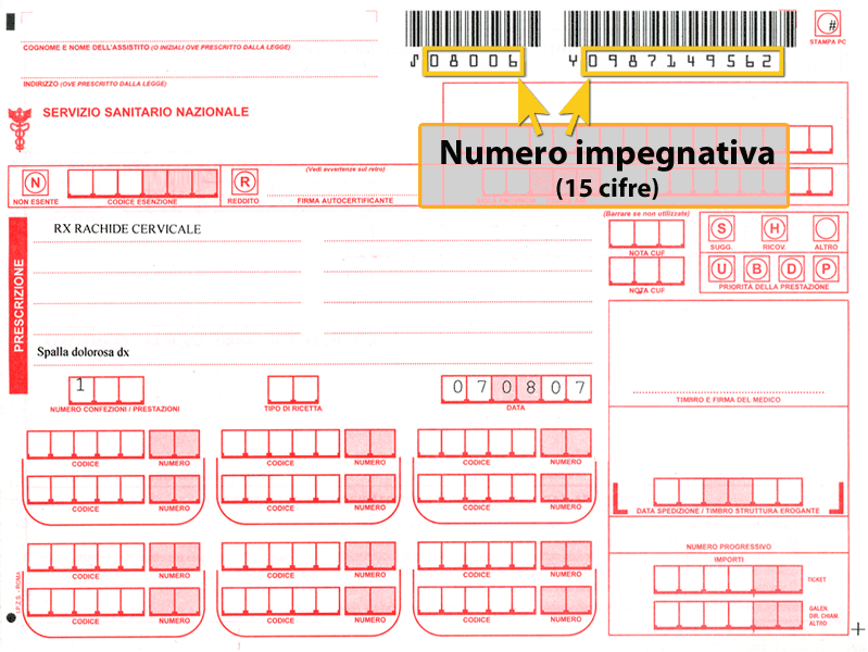 comprar remédios na Itália