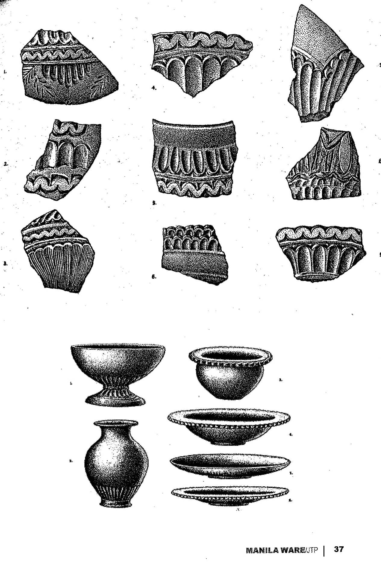Manila Ware Pottery The Ceramic Heritage of the Philippines