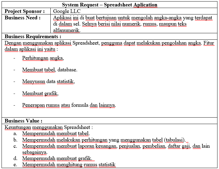 Database and dbms. System request. System request. Powerpoint examples. Реквест респонс.