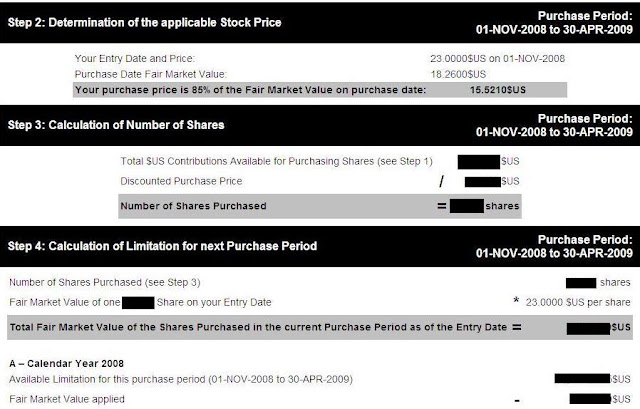 Employee Stock Purchase Plan (ESPP)