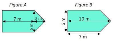 Composite shapes with dimensions