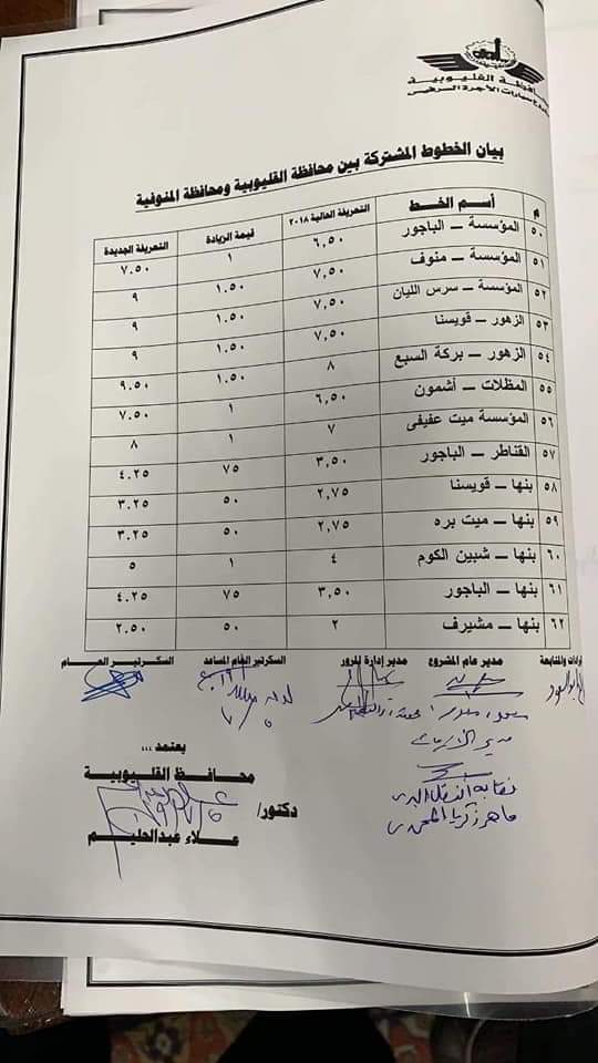 ننشر التعريفه الجديده للمواصلات داخل وبين المدن المصرية بعد زياده اسعار الوقود بجميع المحافظات FB_IMG_1562332087315