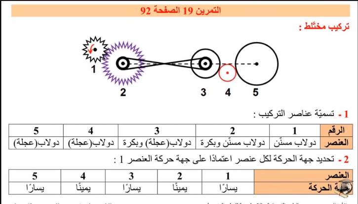 حل تمرين 19 صفحة 92 الفيزياء للسنة الثانية متوسط - الجيل الثاني