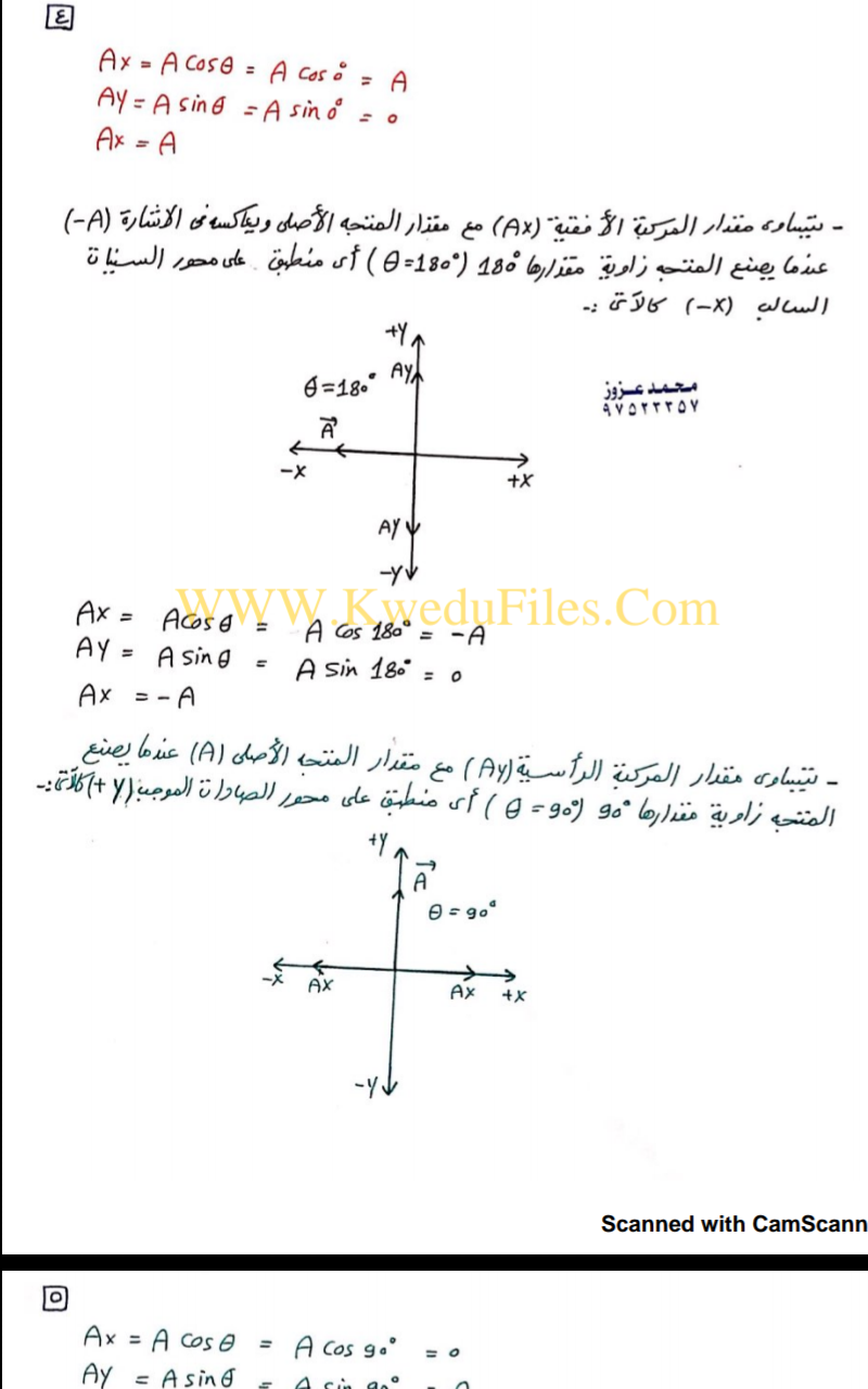 تحليل المتجهات في مادة الفيزياء الصف الحادي عشر العلمي فيزياء الفصل الأول ملفات الكويت التعليمية