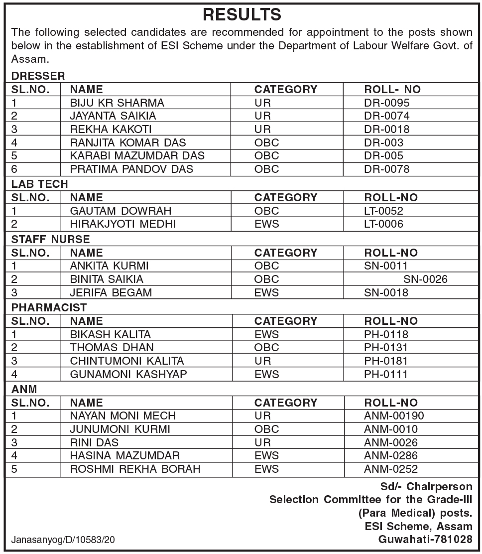 ESI Scheme Assam Final Result 2021: