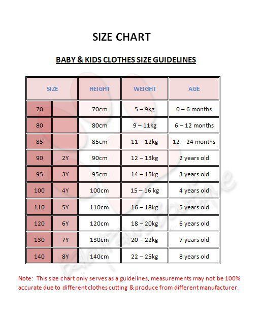 QueenLy Closet: Measuring Size/ Baby & Kids Clothes Guidelines Table