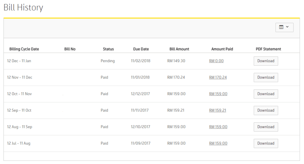 Cara semak baki digi prepaid