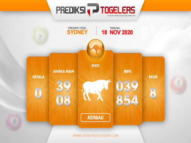1 New Message Kode Syair Sydney 18 November 2020 Forum Syair Togel Hongkong Singapura Sydney
