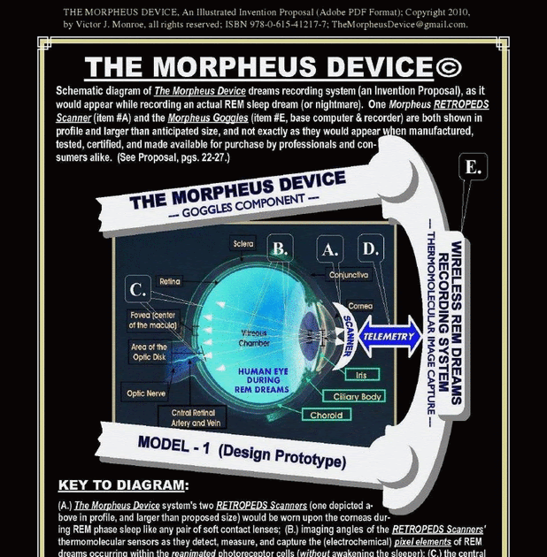 "THE MORPHEUS DEVICE" A DREAM RECORDING MACHINE!