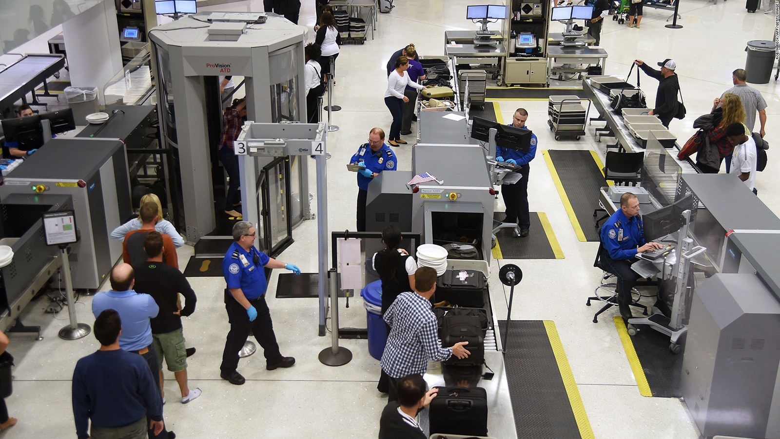 Aviation Security The Role of TSA